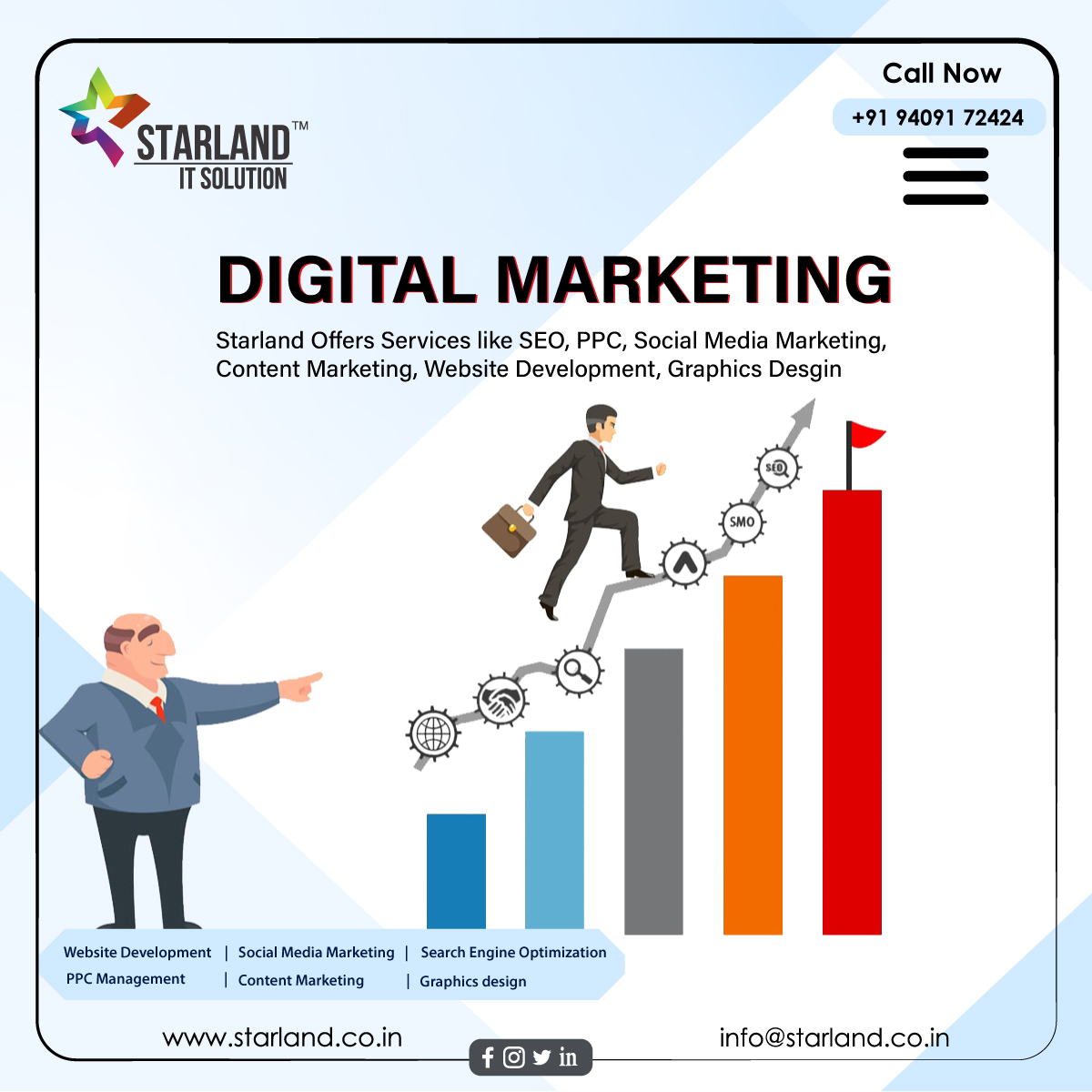 Ahmedabad's Top Digital Marketing Company For All Businesses