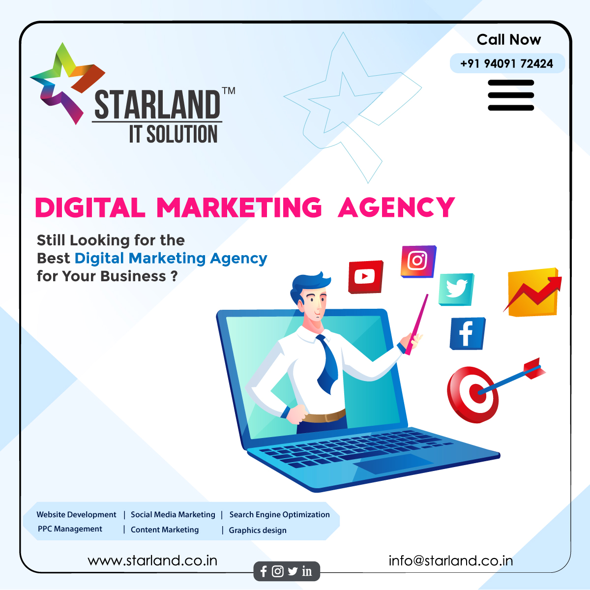 SEO & Digital Marketing Agency in Ahmedabad