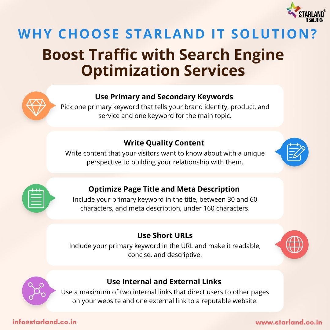 Why Choose Starland IT Solution as Best SEO Ahmedabad