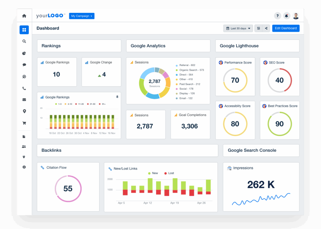 SEO-Dashboard-Template-Example-Starland